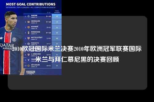 2010欧冠国际米兰决赛2010年欧洲冠军联赛国际米兰与拜仁慕尼黑的决赛回顾第1张-五大联赛直播