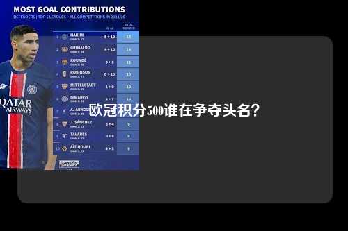 欧冠积分500谁在争夺头名？第1张-五大联赛直播
