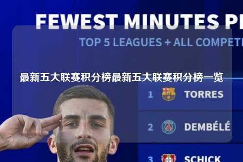 最新五大联赛积分榜最新五大联赛积分榜一览第1张-五大联赛直播