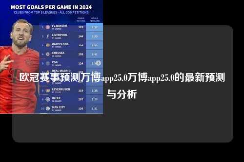 欧冠赛事预测万博app25.0万博app25.0的最新预测与分析第1张-五大联赛直播