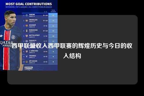西甲联盟收入西甲联赛的辉煌历史与今日的收入结构第1张-五大联赛直播