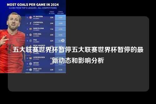 五大联赛世界杯暂停五大联赛世界杯暂停的最新动态和影响分析第1张-五大联赛直播