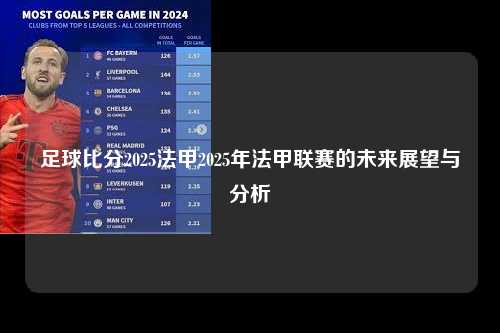足球比分2025法甲2025年法甲联赛的未来展望与分析第1张-五大联赛直播