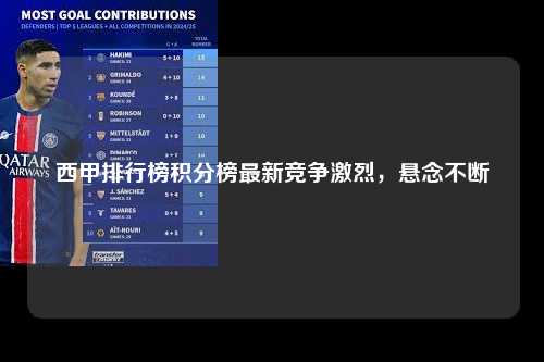 西甲排行榜积分榜最新竞争激烈，悬念不断第1张-五大联赛直播
