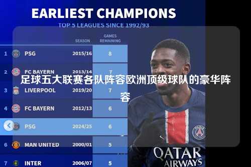 足球五大联赛各队阵容欧洲顶级球队的豪华阵容第1张-五大联赛直播