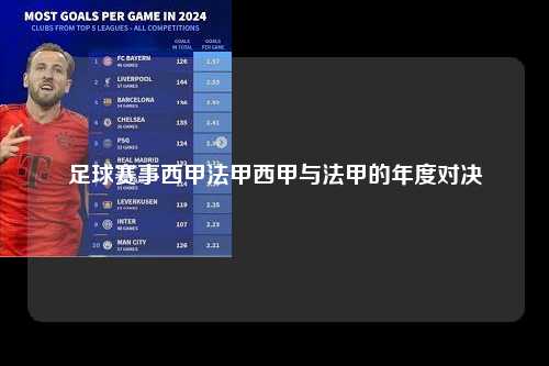 足球赛事西甲法甲西甲与法甲的年度对决第1张-五大联赛直播