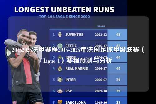 20152025法甲赛程2015-2025年法国足球甲级联赛（Ligue 1）赛程预测与分析第1张-五大联赛直播