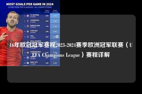 16年欧冠冠军赛程2023-2024赛季欧洲冠军联赛（UEFA Champions League）赛程详解第1张-五大联赛直播