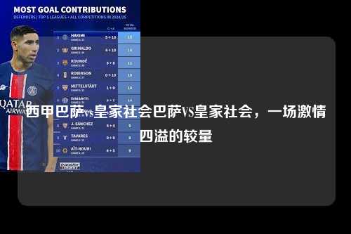 西甲巴萨vs皇家社会巴萨VS皇家社会，一场激情四溢的较量第1张-五大联赛直播
