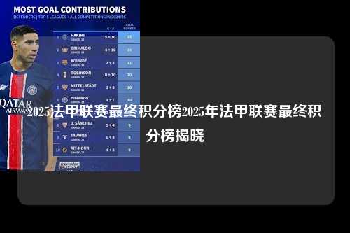 2025法甲联赛最终积分榜2025年法甲联赛最终积分榜揭晓第1张-五大联赛直播