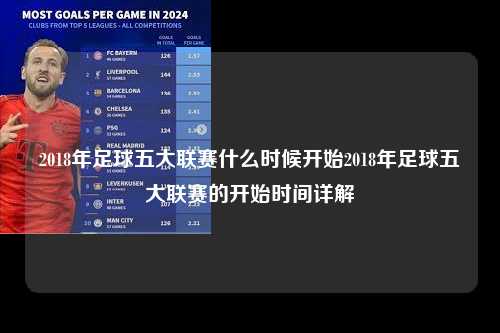 2018年足球五大联赛什么时候开始2018年足球五大联赛的开始时间详解第1张-五大联赛直播