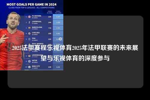 2025法甲赛程乐视体育2025年法甲联赛的未来展望与乐视体育的深度参与第1张-五大联赛直播