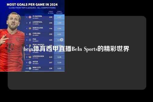 bein体育西甲直播BeIn Sports的精彩世界第1张-五大联赛直播