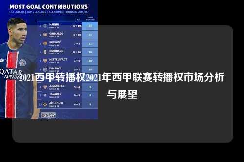 2021西甲转播权2021年西甲联赛转播权市场分析与展望第1张-五大联赛直播