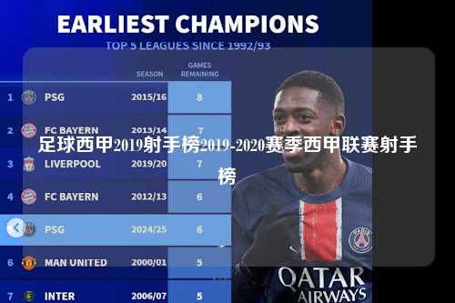 足球西甲2019射手榜2019-2020赛季西甲联赛射手榜第1张-五大联赛直播