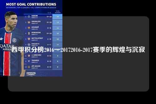 西甲积分榜2016一20172016-2017赛季的辉煌与沉寂第1张-五大联赛直播