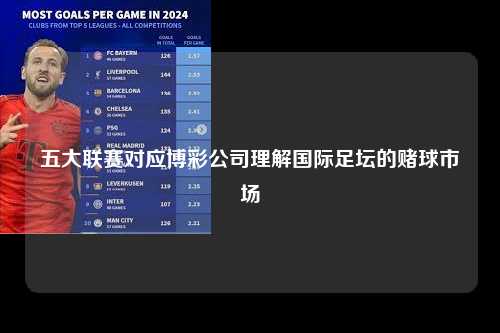 五大联赛对应博彩公司理解国际足坛的赌球市场第1张-五大联赛直播