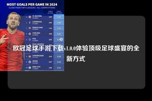 欧冠足球手游下载v1.0.0体验顶级足球盛宴的全新方式第1张-五大联赛直播