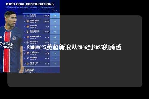 20062025英超新浪从2006到2025的跨越第1张-五大联赛直播