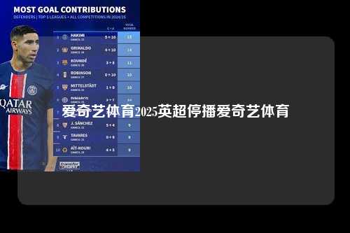 爱奇艺体育2025英超停播爱奇艺体育第1张-五大联赛直播