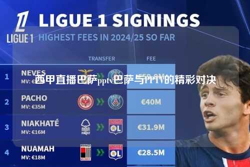 西甲直播巴萨pptv巴萨与PPTV的精彩对决第1张-五大联赛直播