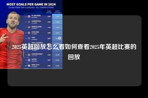 2025英超回放怎么看如何查看2025年英超比赛的回放第1张-五大联赛直播
