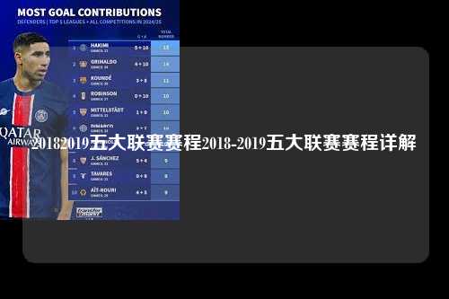 20182019五大联赛赛程2018-2019五大联赛赛程详解第1张-五大联赛直播