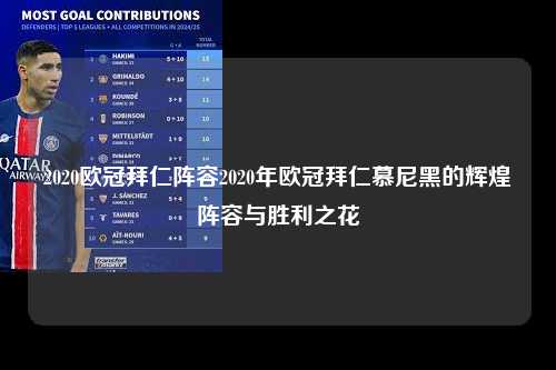 2020欧冠拜仁阵容2020年欧冠拜仁慕尼黑的辉煌阵容与胜利之花第1张-五大联赛直播