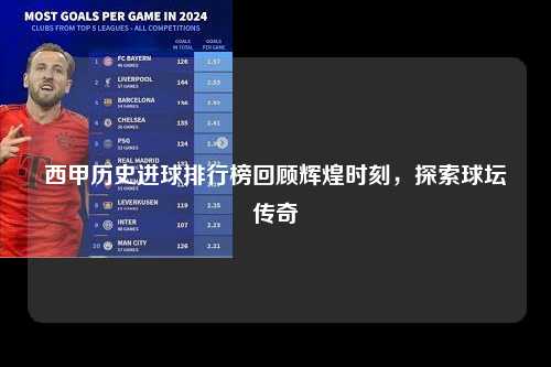 西甲历史进球排行榜回顾辉煌时刻，探索球坛传奇第1张-五大联赛直播