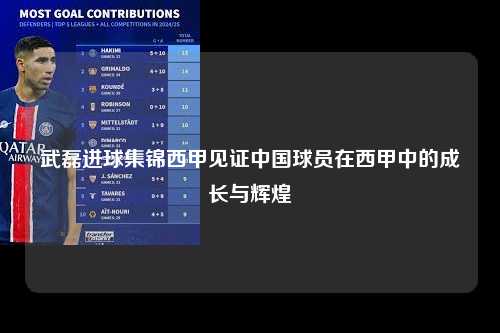武磊进球集锦西甲见证中国球员在西甲中的成长与辉煌第1张-五大联赛直播