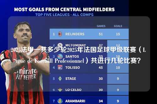 2025法甲一共多少轮2025年法国足球甲级联赛（Ligue de Football Professionnel）共进行几轮比赛？第1张-五大联赛直播