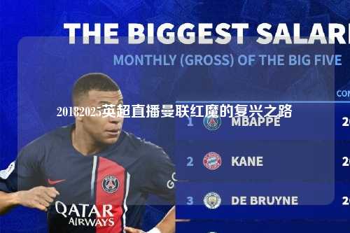 20182025英超直播曼联红魔的复兴之路第1张-五大联赛直播