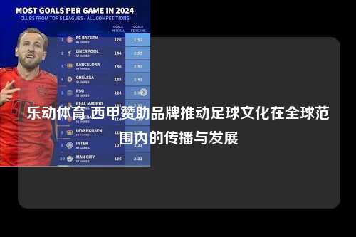 乐动体育 西甲赞助品牌推动足球文化在全球范围内的传播与发展第1张-五大联赛直播