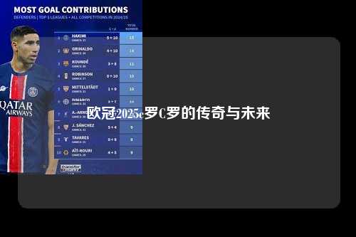 欧冠2025c罗C罗的传奇与未来第1张-五大联赛直播