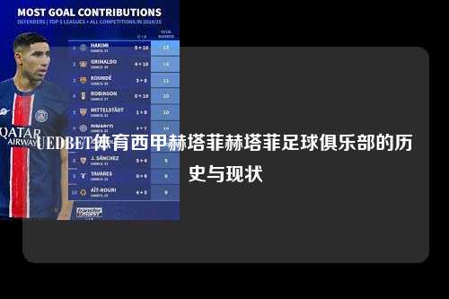 UEDBET体育西甲赫塔菲赫塔菲足球俱乐部的历史与现状第1张-五大联赛直播