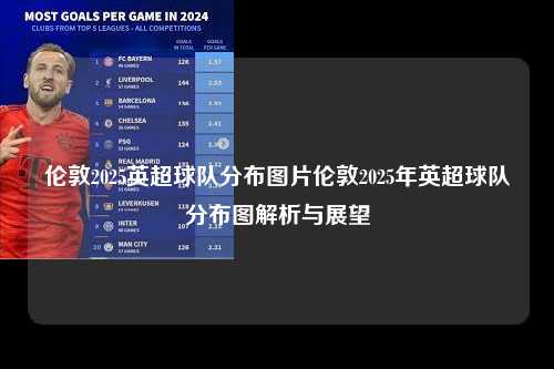 伦敦2025英超球队分布图片伦敦2025年英超球队分布图解析与展望第1张-五大联赛直播