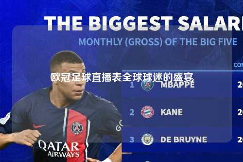 欧冠足球直播表全球球迷的盛宴第1张-五大联赛直播