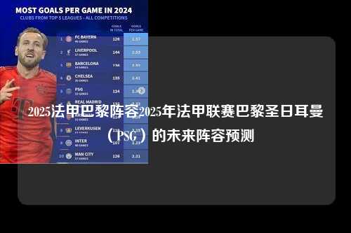 2025法甲巴黎阵容2025年法甲联赛巴黎圣日耳曼（PSG）的未来阵容预测第1张-五大联赛直播