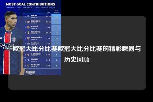 欧冠大比分比赛欧冠大比分比赛的精彩瞬间与历史回顾第1张-五大联赛直播