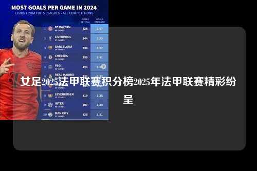 女足2025法甲联赛积分榜2025年法甲联赛精彩纷呈第1张-五大联赛直播