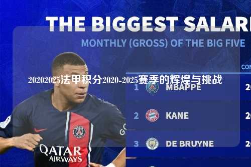 20202025法甲积分2020-2025赛季的辉煌与挑战第1张-五大联赛直播
