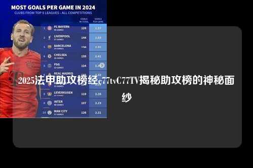 2025法甲助攻榜经c77tvC77TV揭秘助攻榜的神秘面纱第1张-五大联赛直播