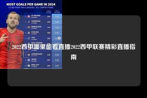 2022西甲哪里能看直播2022西甲联赛精彩直播指南第1张-五大联赛直播