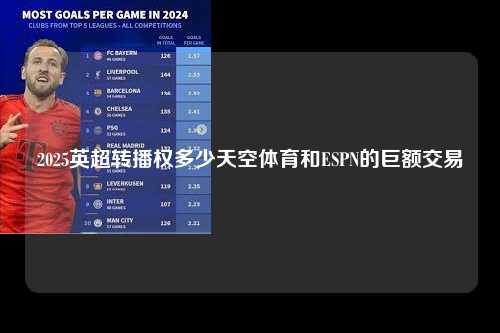 2025英超转播权多少天空体育和ESPN的巨额交易第1张-五大联赛直播