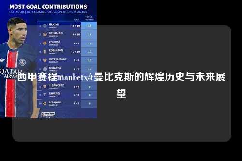 西甲赛程manbetx/t曼比克斯的辉煌历史与未来展望第1张-五大联赛直播