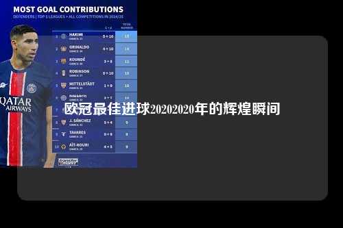 欧冠最佳进球20202020年的辉煌瞬间第1张-五大联赛直播