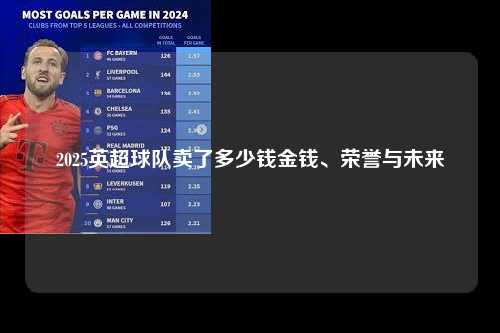 2025英超球队卖了多少钱金钱、荣誉与未来第1张-五大联赛直播