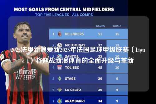2025法甲新浪爱新2025年法国足球甲级联赛（Ligue 1）将迎战新浪体育的全面升级与革新第1张-五大联赛直播