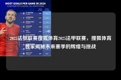 2025法甲联赛搜狐体育2025法甲联赛，搜狐体育独家揭秘未来赛季的辉煌与挑战第1张-五大联赛直播