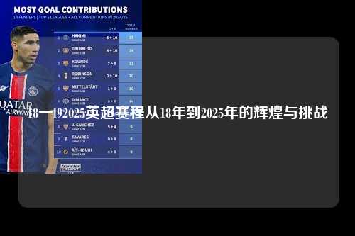 18一l92025英超赛程从18年到2025年的辉煌与挑战第1张-五大联赛直播